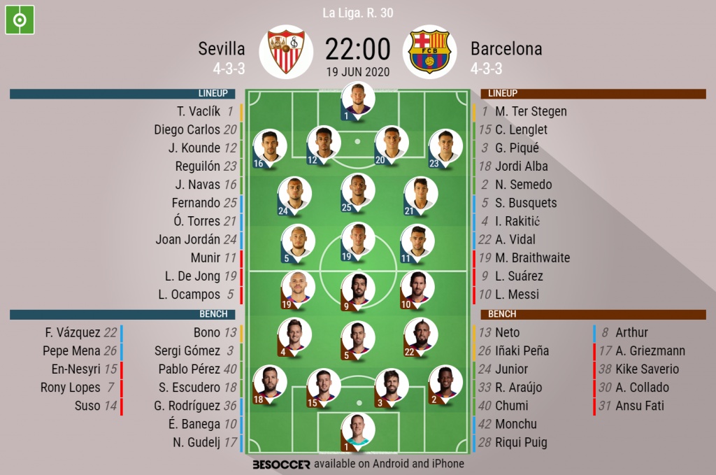 Sevilla V Barcelona As It Happened