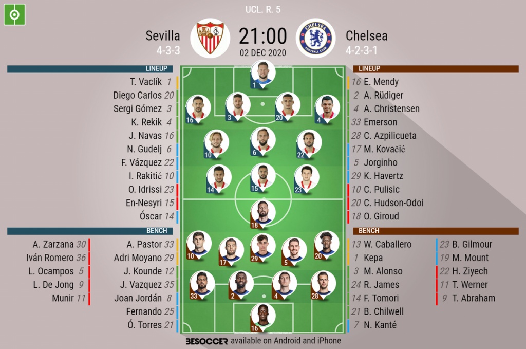Sevilla V Chelsea As It Happened