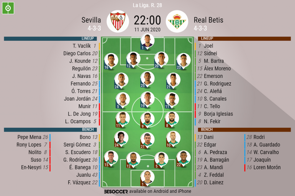 Sevilla V Real Betis As It Happened