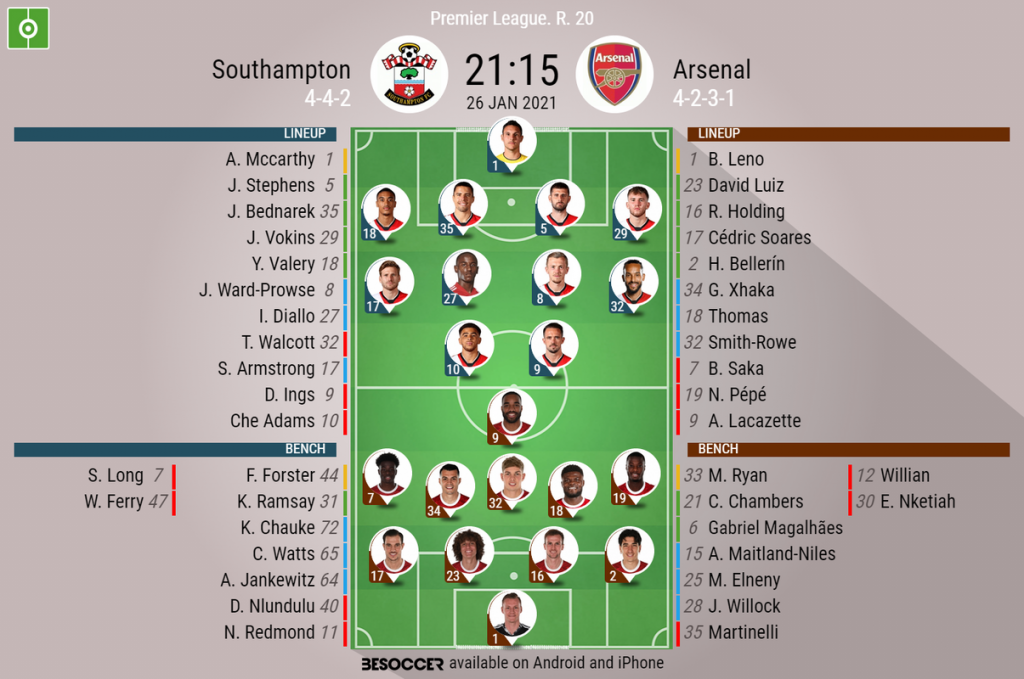 Southampton V Arsenal As It Happened