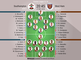 Official lineups for both teams. BeSoccer