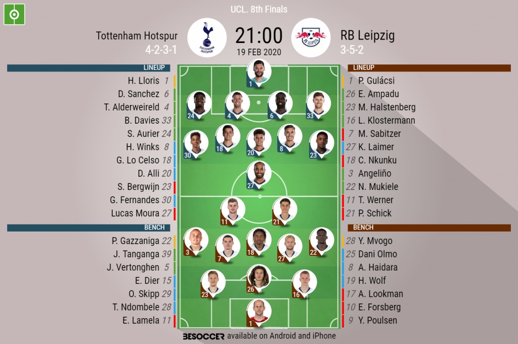 Tottenham Hotspur V Rb Leipzig As It Happened