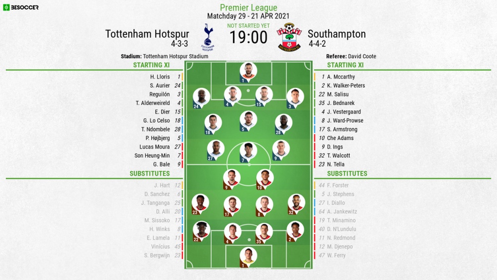 Tottenham Hotspur V Southampton As It Happened