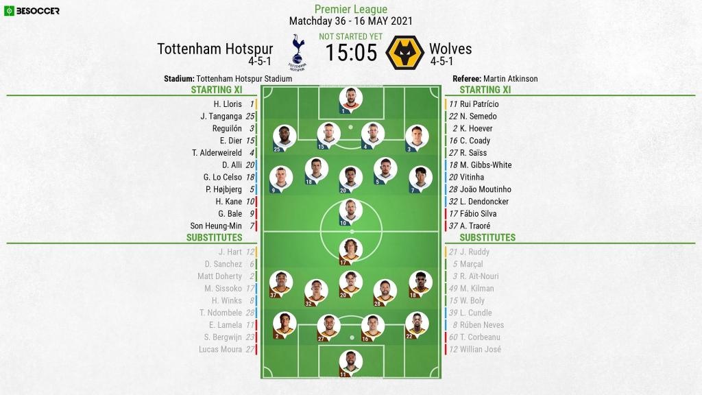 Tottenham V Wolves As It Happened