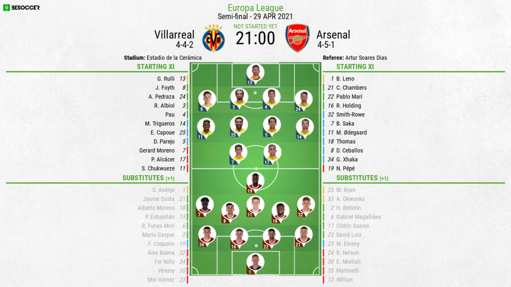 Villarreal v Arsenal - as it happened