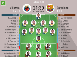 Villarreal v Barcelona, La Liga, matchday 30, 2018/19 - Official line-ups. BESOCCER
