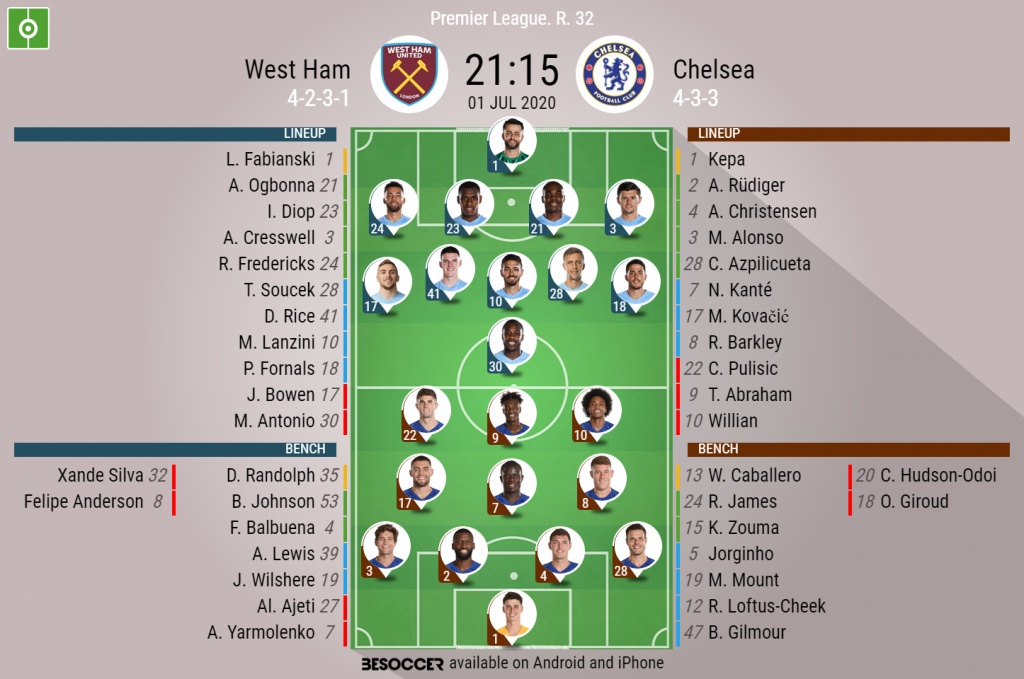 West Ham v Chelsea  as it happened