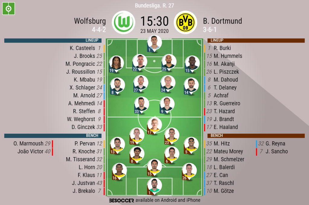 Wolfsburg Dortmund