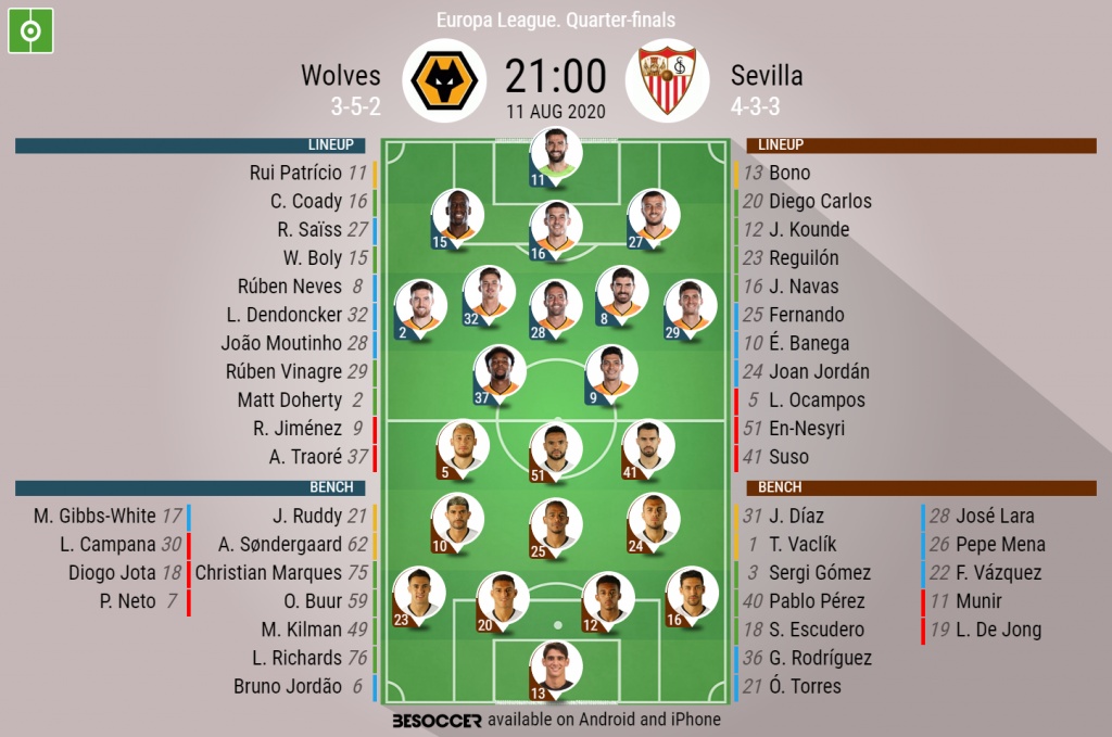 Wolves V Sevilla As It Happened