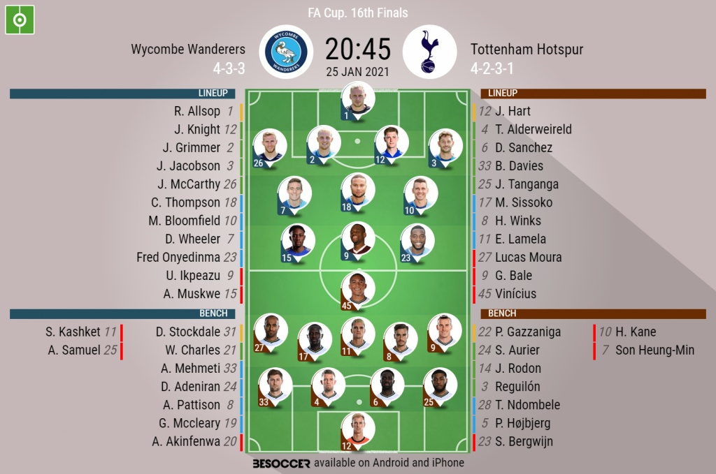 Wycombe Wanderers V Tottenham Hotspur As It Happened