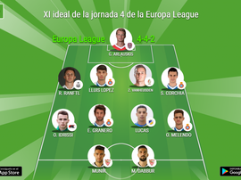XI ideal de la Jornada 4 de la Europa League. BeSoccer