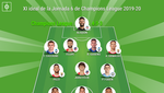 La Champions desvela el último XI ideal de la fase de grupos