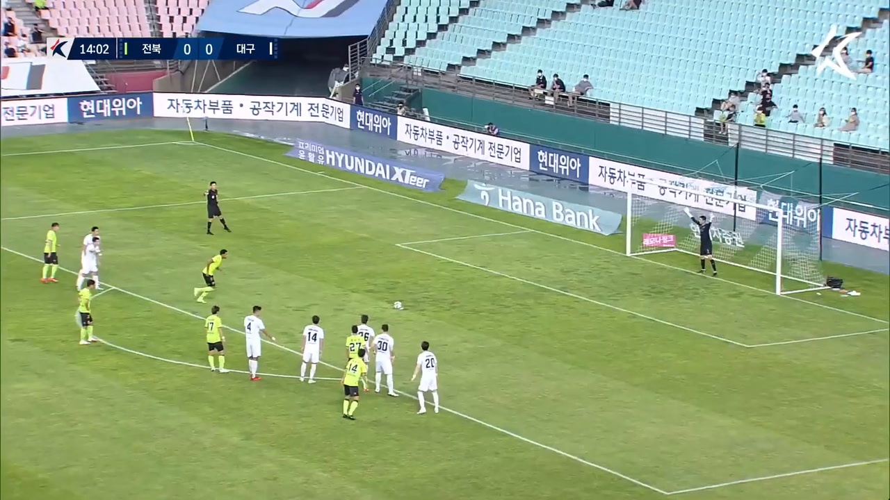 Jeonbuk Hyundai Motors Fc All The Info News And Results