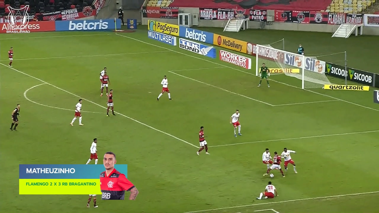 VIDEO: Matheuzinho's cheeky nutmeg v Flamengo